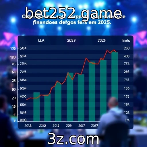 Desempenho financeiro de provedores de jogos em 2025